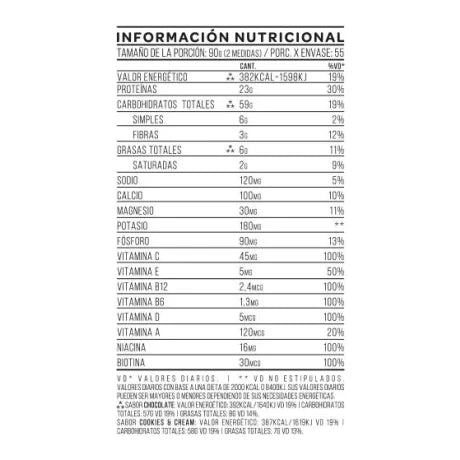 MUTANT MASS GANADOR DE PESO STAR NUTRITION USA 1.5 - STAR NUTRITION